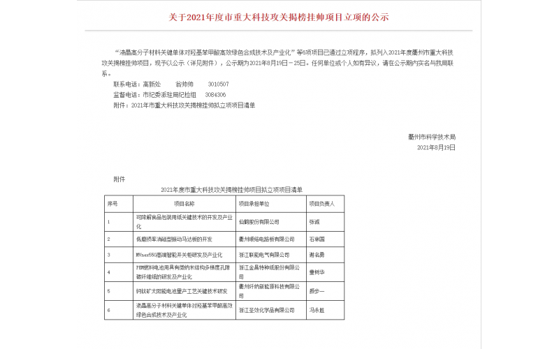 仙鶴股份《可降解食品包裝用紙關(guān)鍵技術(shù)的開發(fā)及產(chǎn)業(yè)化》項(xiàng)目被列入2021年度衢州市重大科技攻關(guān)揭榜掛帥項(xiàng)目